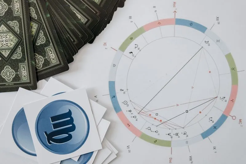 Printed birth chart showing the wheel of the twelve houses, next to tarot cards and a zodiac card