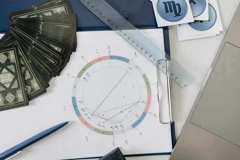 A birth chart drawn on paper, surrounded by tarot cards, a ruler, a pen and cards bearing zodiac symbols