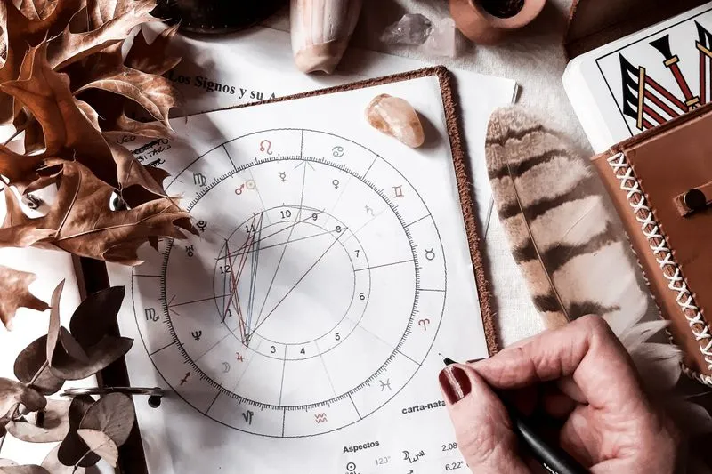 Printed birth chart on a table, showing the zodiac wheel and the planet symbols